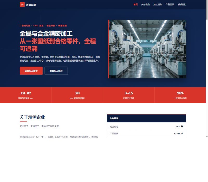 金属合金加工模板